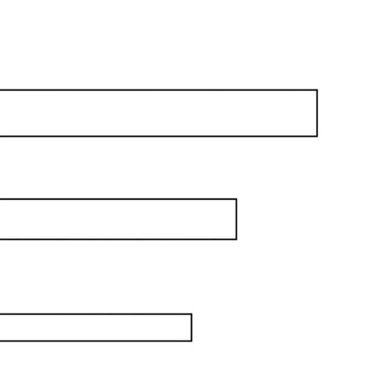 The Villain of Destiny วายร้ายแห่งโชคชะตา! ตอนที่ 22 หน้า 8