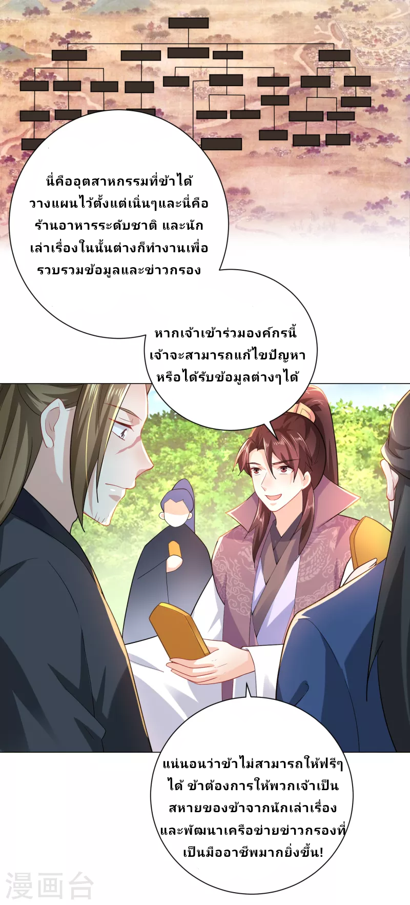 The ultimate crazy son-in-law—สุดยอดลูกเขยสุดบ้าที่แข็งแกร่งที่สุด ตอนที่ 73 หน้า 13