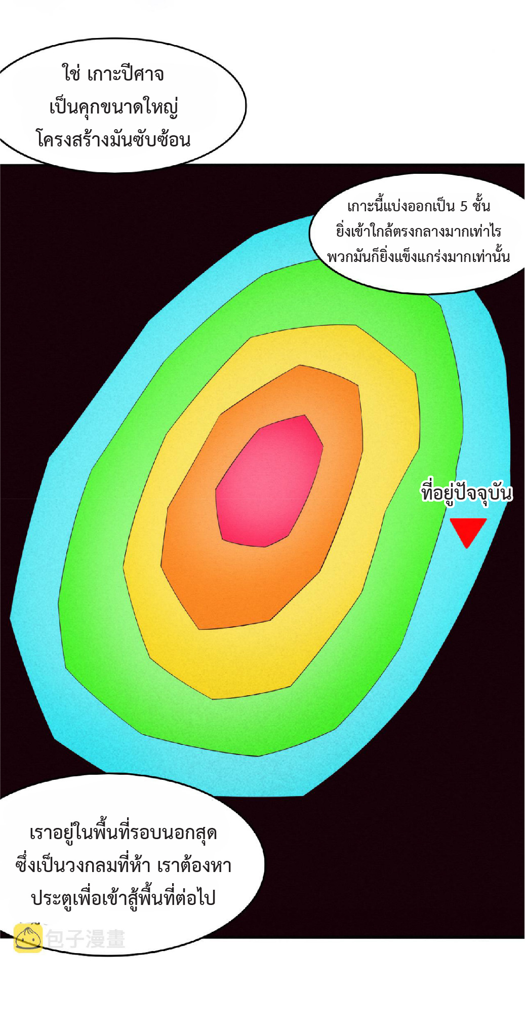 the frenzy of evolution การวิวัฒนาการที่บ้าคลั่ง ตอนที่ 87 หน้า 23