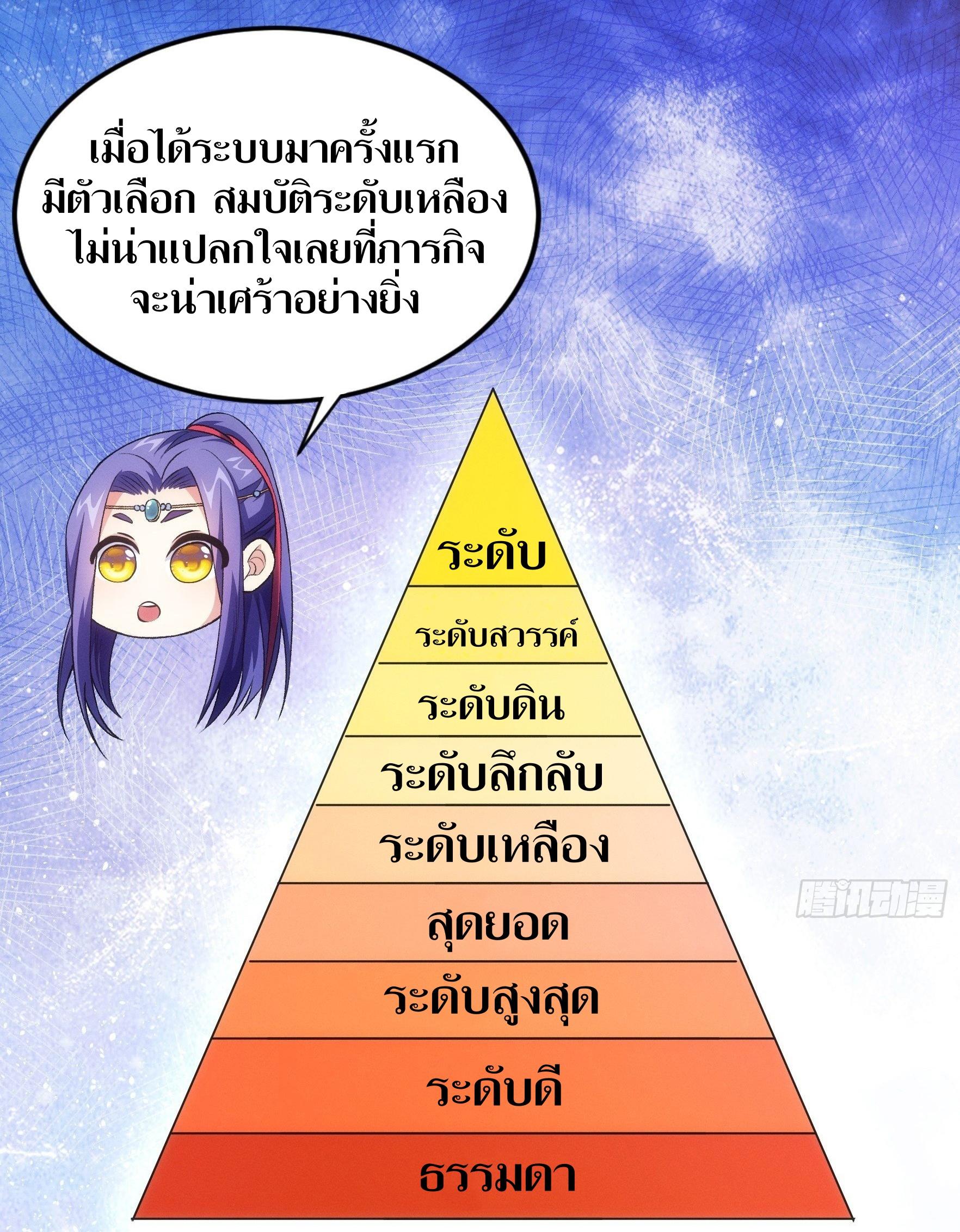 ข้าแค่ไม่เล่นไพ่ตามเกม ตอนที่ 25 หน้า 4