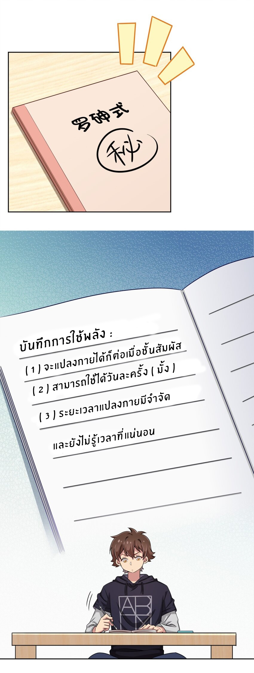 What is the use of God giving me this embarrassing superpower? ตอนที่ 6 หน้า 6