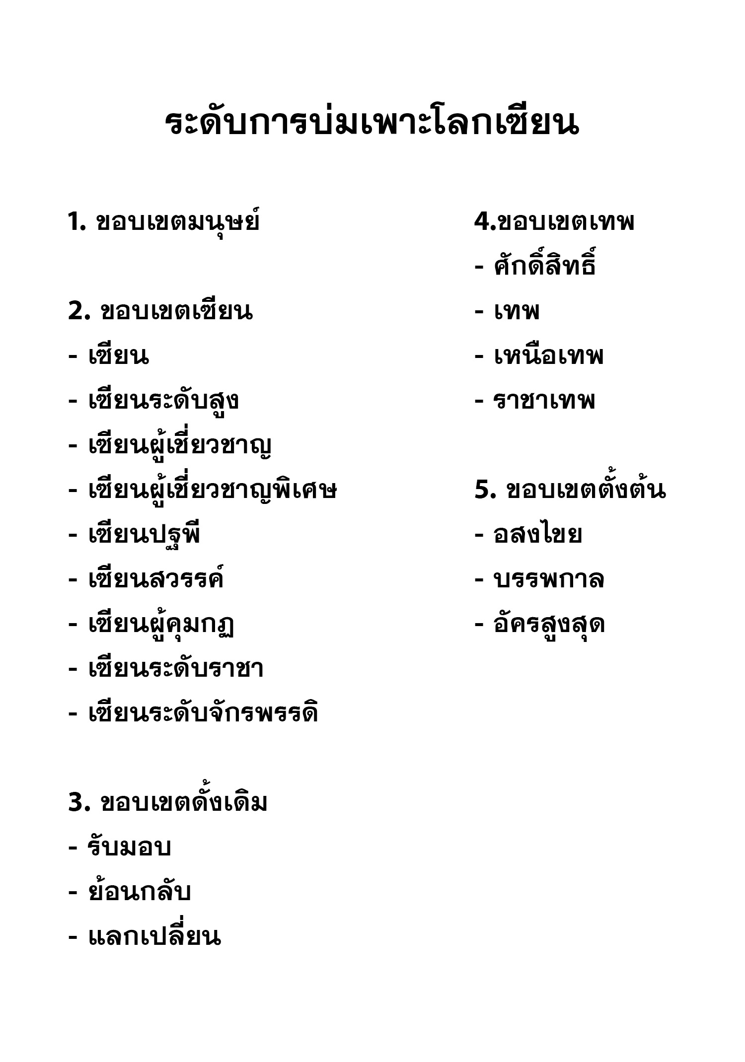 เทพกระบี่มรณะ (ชนจีน) ตอนที่ 77 หน้า 67