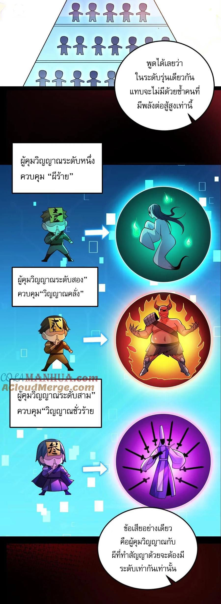 ในร่างของฉันมีผีเป็นพันล้านตัว ตอนที่ 17 หน้า 11