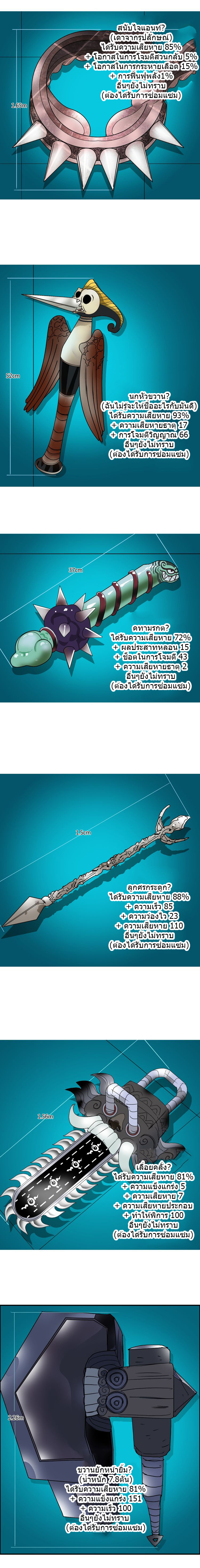 Super Cube ตอนที่ 81 หน้า 14