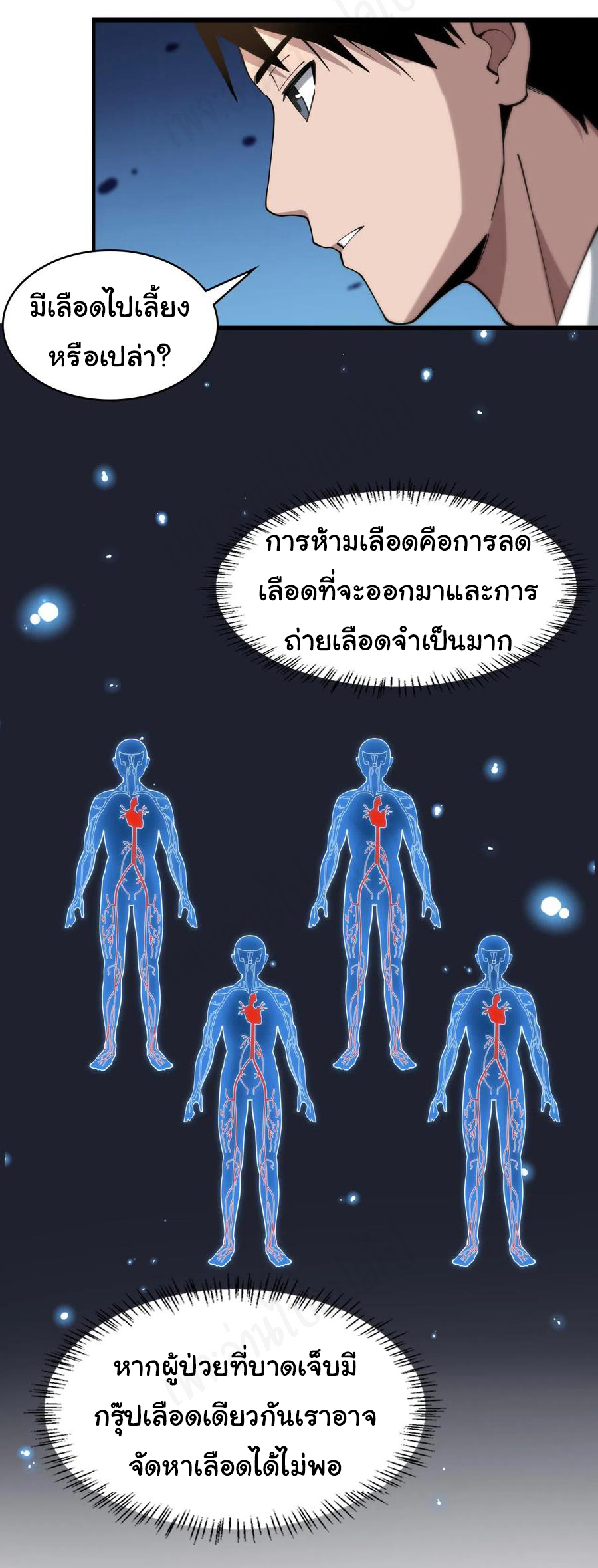 สุดยอดระบบของหมอหลิงหรัน ตอนที่ 101 หน้า 4