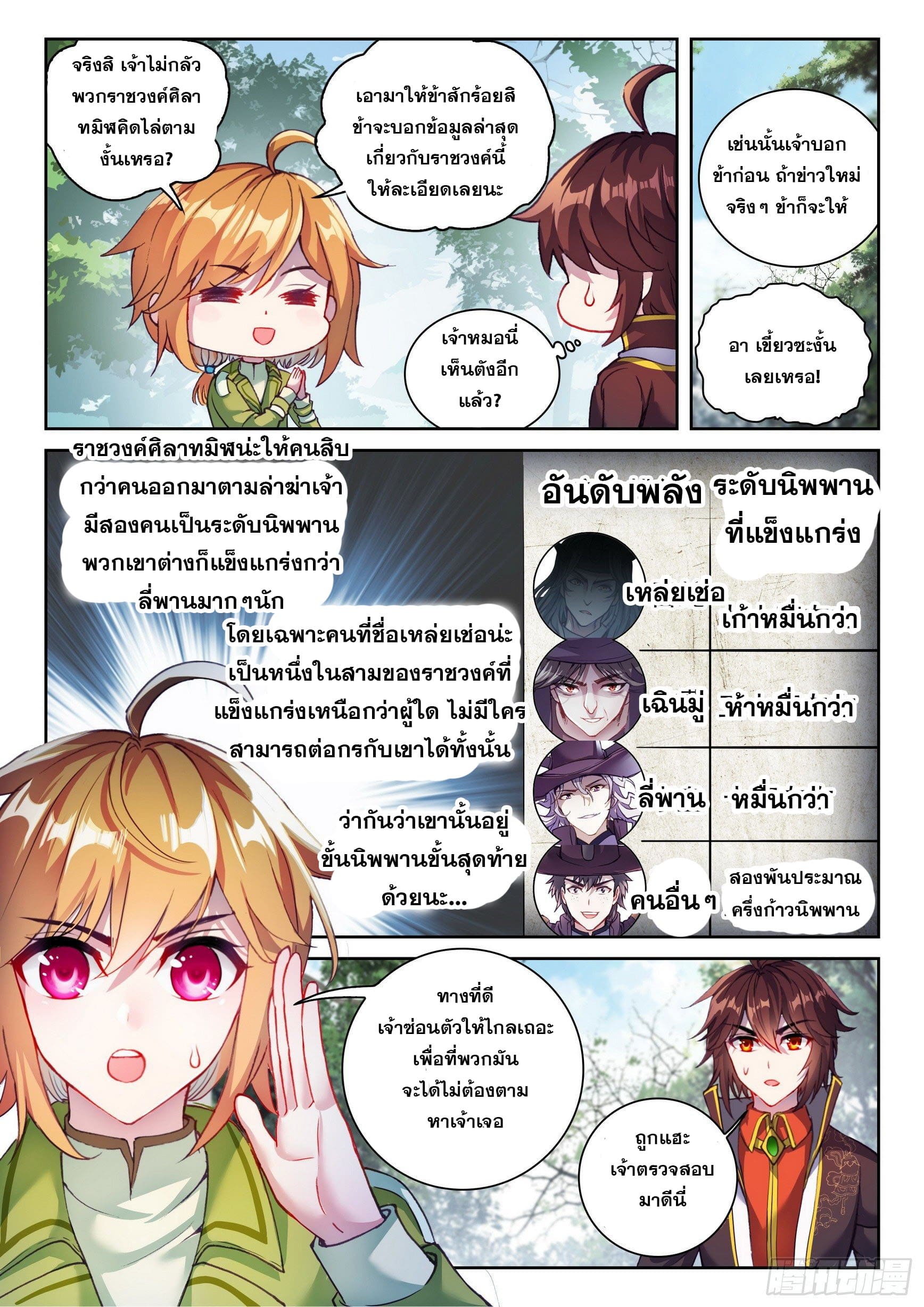 Wu Dong Qian Kun (ทันจีน) ตอนที่ 46 หน้า 5