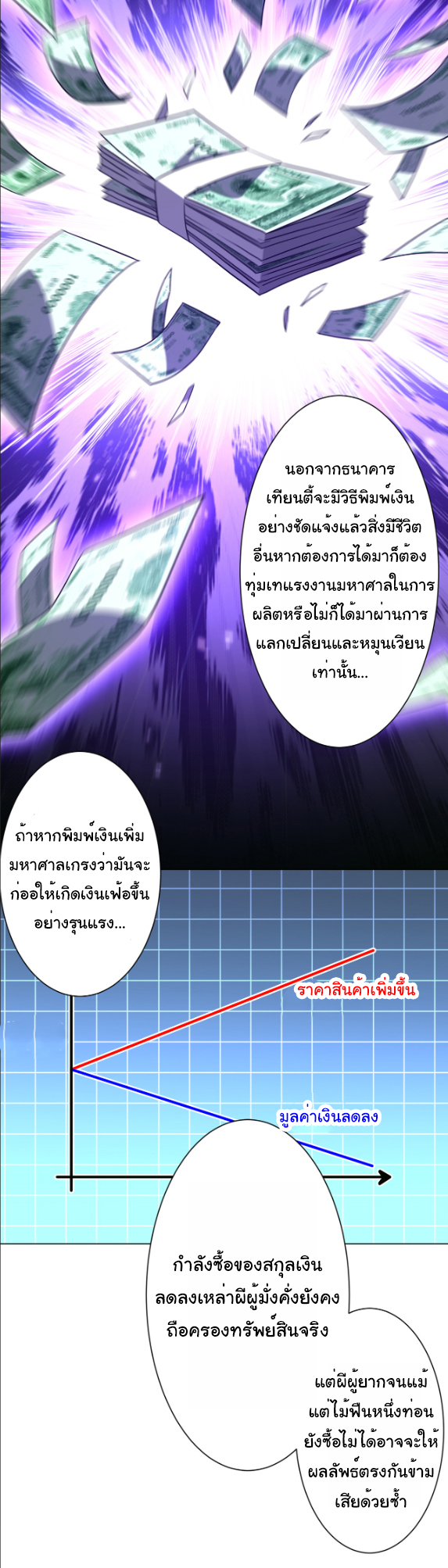 Start with trillions of coins ตอนที่ 291 หน้า 28