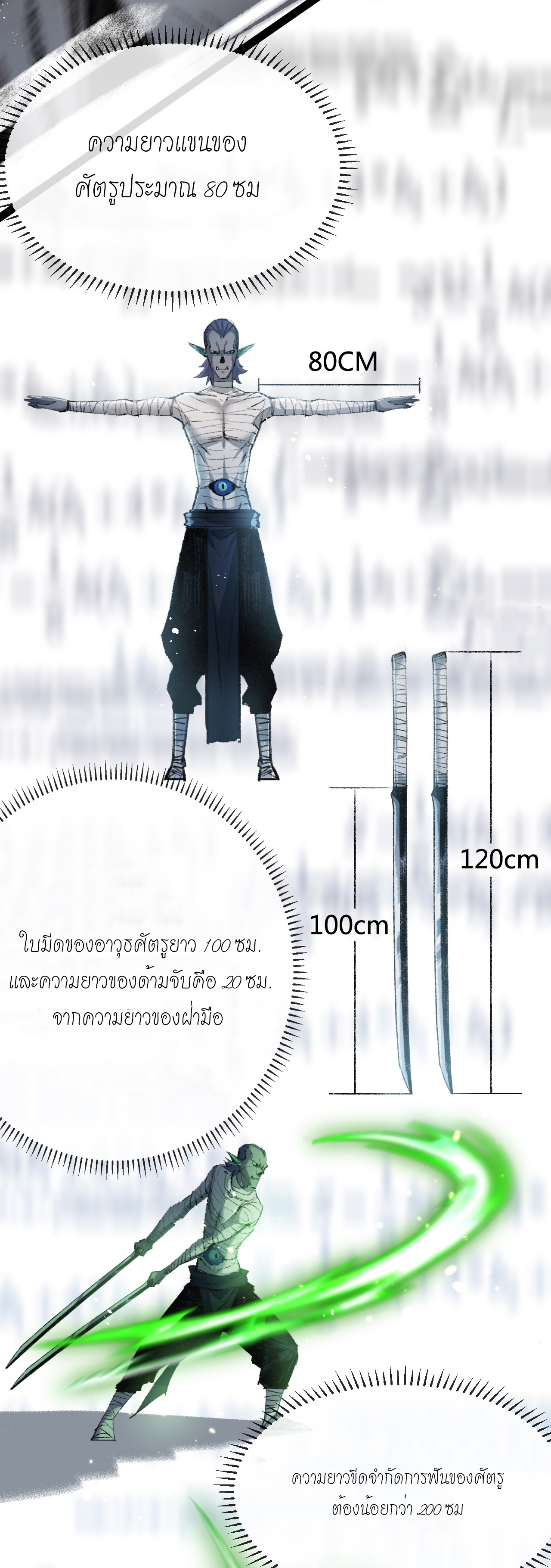 ซานเยว่ ตอนที่ 5 หน้า 12