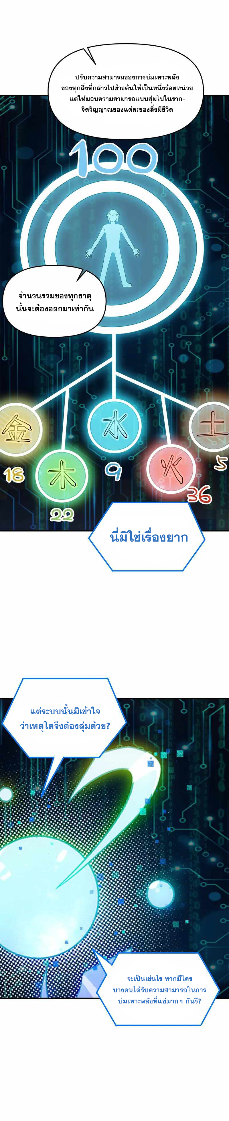 ผู้ยิ่งใหญ่มิได้โง่เสียหน่อย(The Heavenly Path Is Not Stupid) ตอนที่ 25 หน้า 8