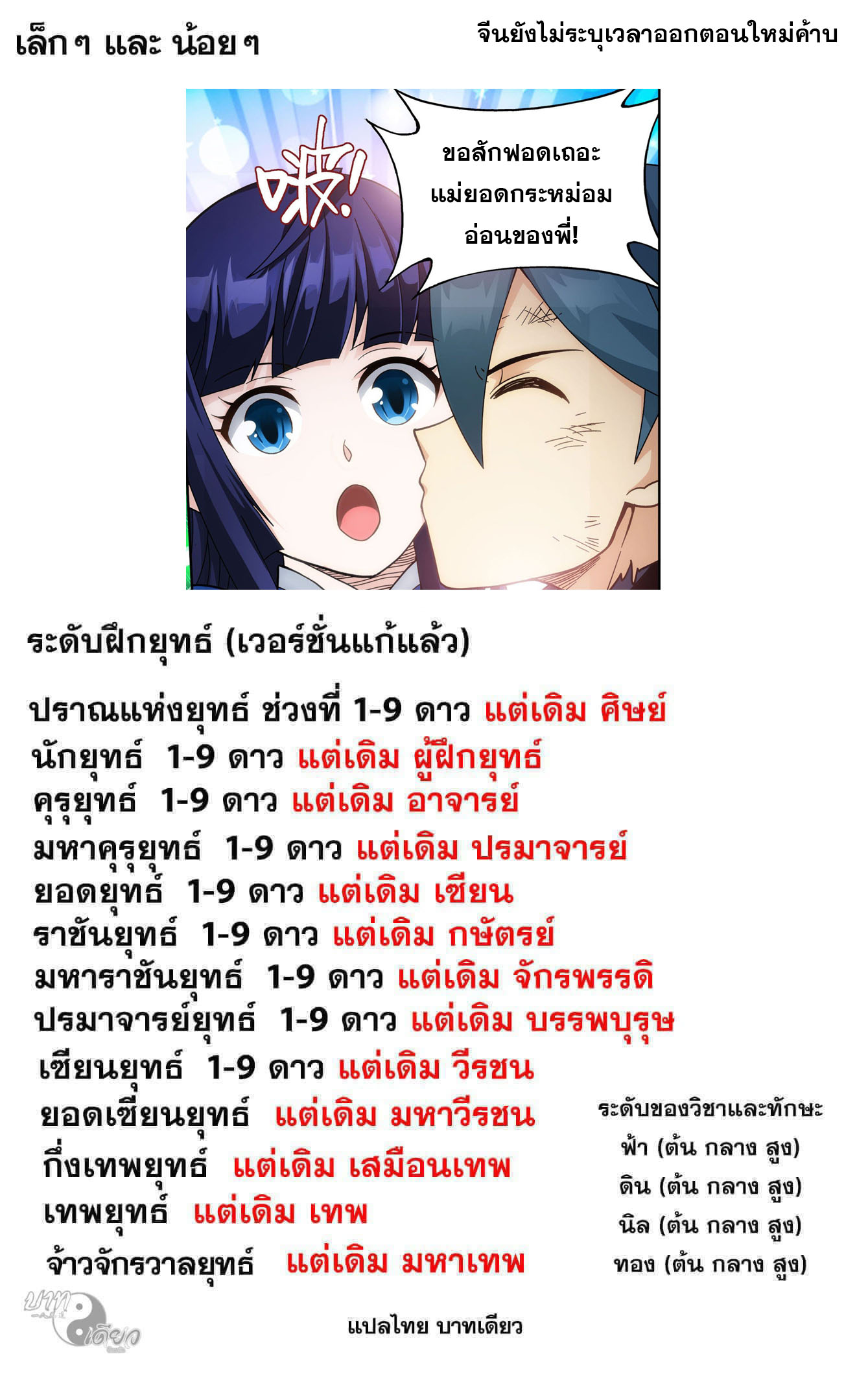 Doupo Cangqiong (ชนจีน) ตอนที่ 78 หน้า 22