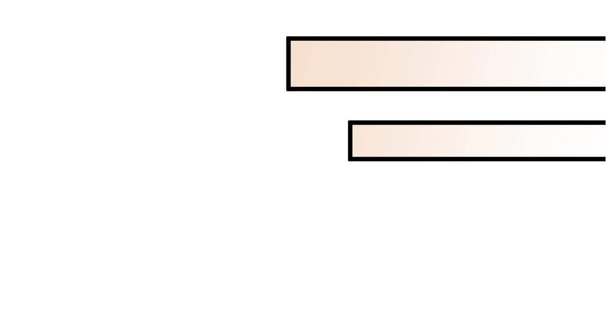 Lan Ke Qi Yuan ตอนที่ 17 หน้า 32