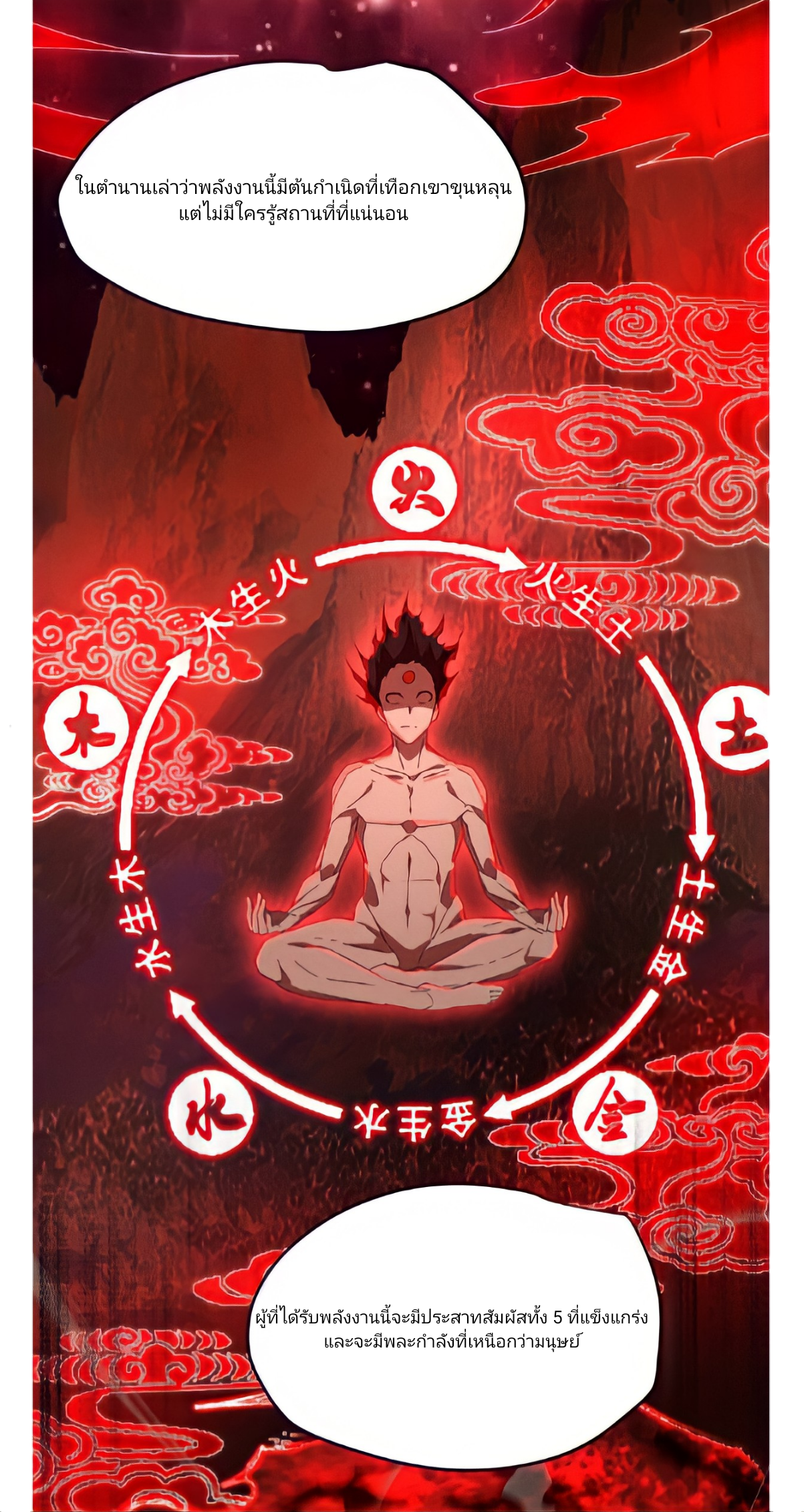 สวรรค์นภาหมื่นบรรพกาล ตอนที่ 8 หน้า 42