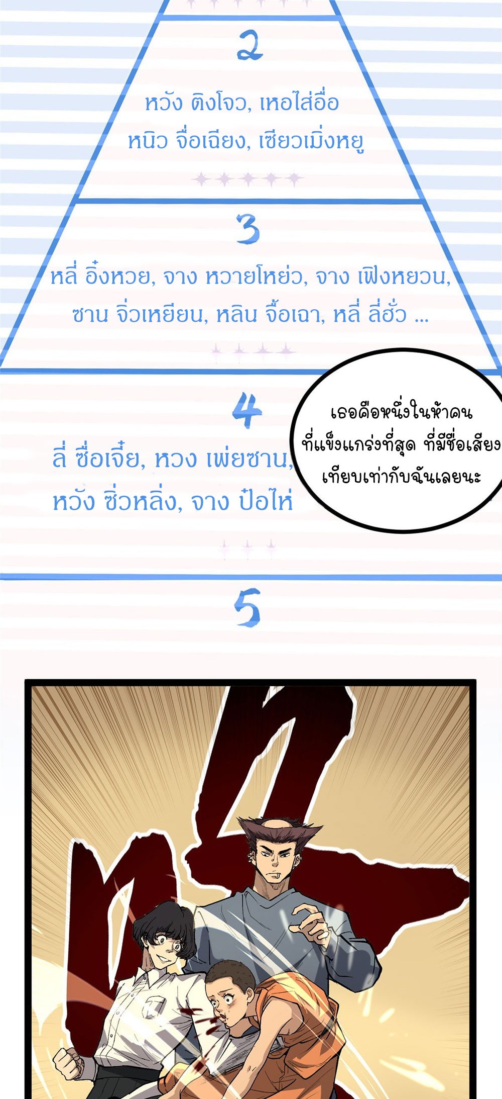Gatekeeper of the Boundless World | ผู้พิทักษ์ประตูแห่งดินแดนไร้ขอบเขต ตอนที่ 70 หน้า 8