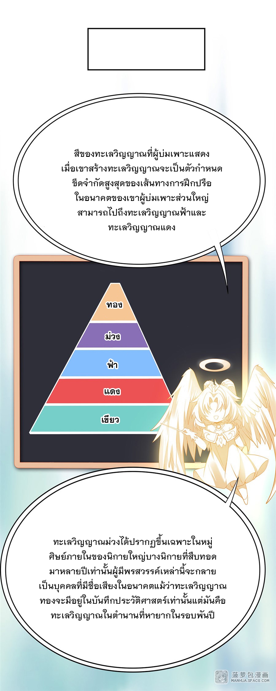 ศิษย์ของข้าล้วนมีอนาคตที่ยิ่งใหญ่ (ชนจีน) ตอนที่ 5 หน้า 40