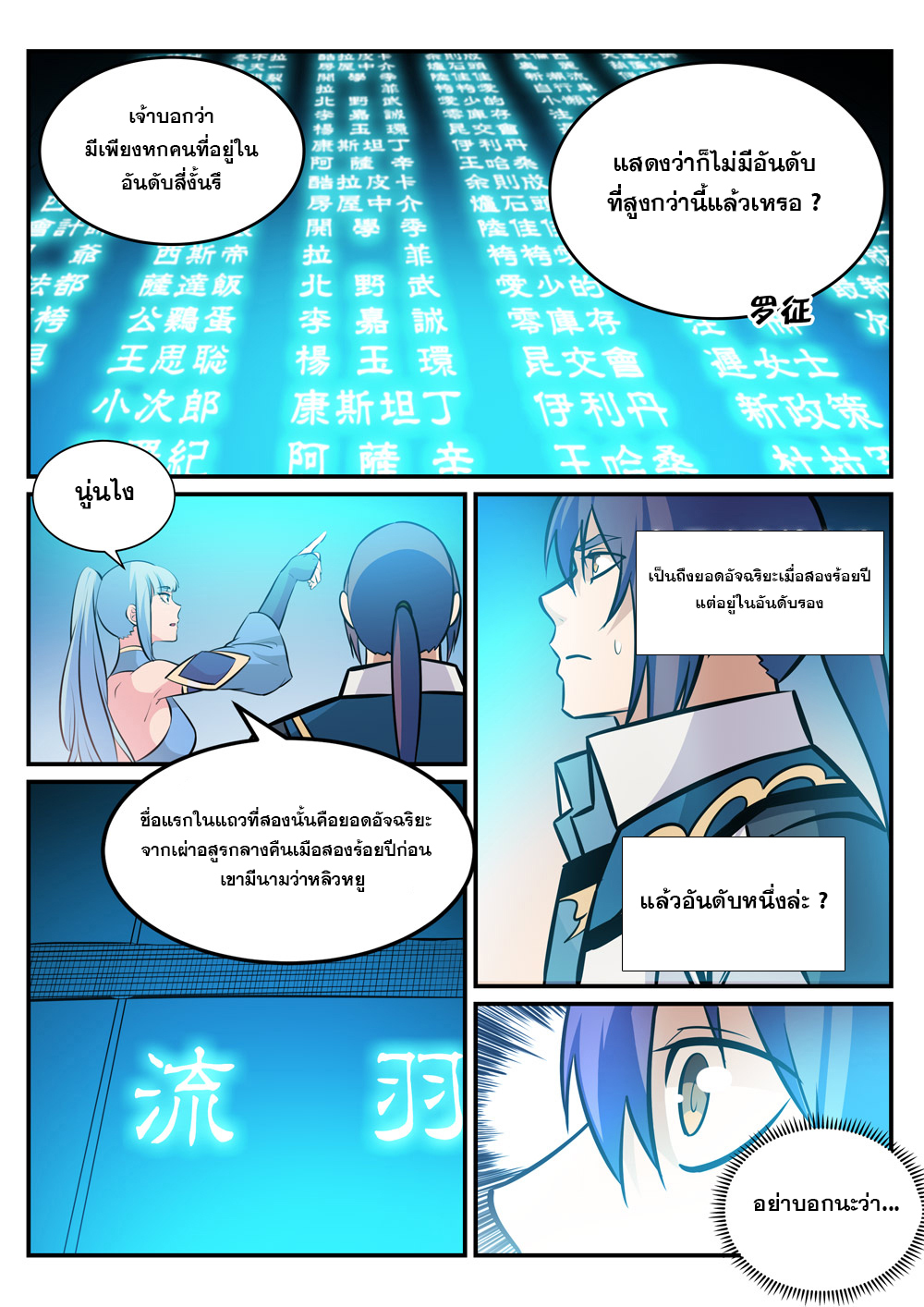 Apotheosis – การยกระดับสู่สถานะของพระเจ้า ตอนที่ 245 หน้า 15