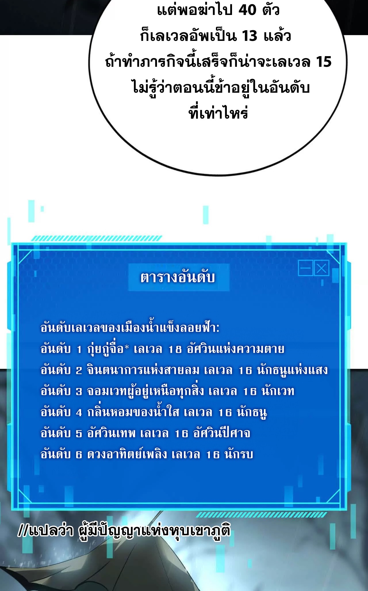 ยอดคน ณ โลกออนไลน์ ตอนที่ 17 หน้า 55