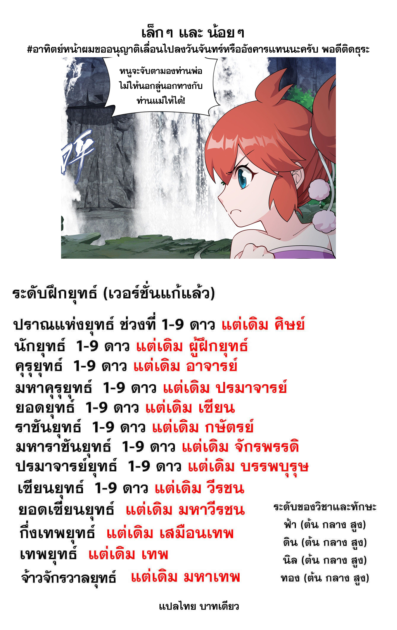 Doupo Cangqiong (ชนจีน) ตอนที่ 85 หน้า 22