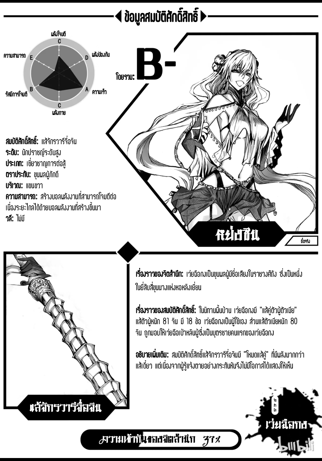 Bliss~ End Of Gods ตอนที่ 4 หน้า 38