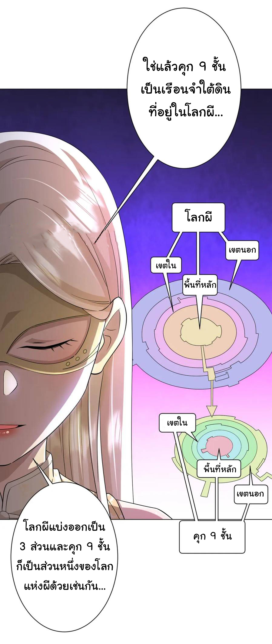 Start with trillions of coins ตอนที่ 58 หน้า 2