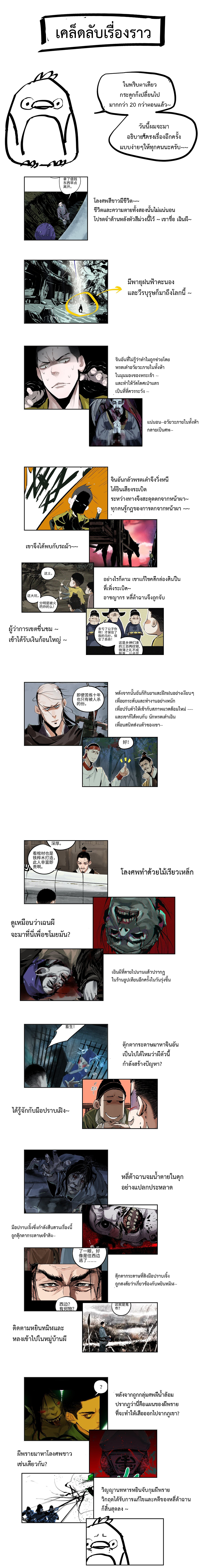 ปราชญ์ผู้ยิ่งใหญ่แห่งราชันย์กระดูกขาว ตอนที่ 23 หน้า 11