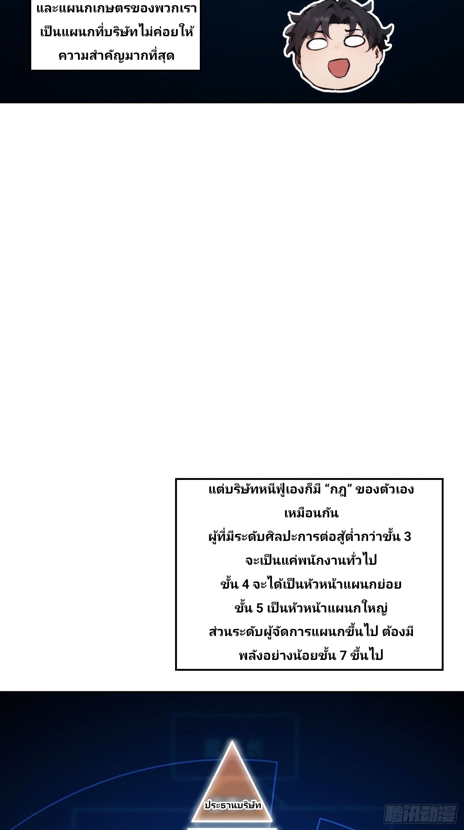 เกิดใหม่ชาตินี้ มนุษย์เงินเดือนอย่างฉันขอเป็นปรมาจารย์วิถียุทธ์ก็แล้วกัน ตอนที่ 1 หน้า 20