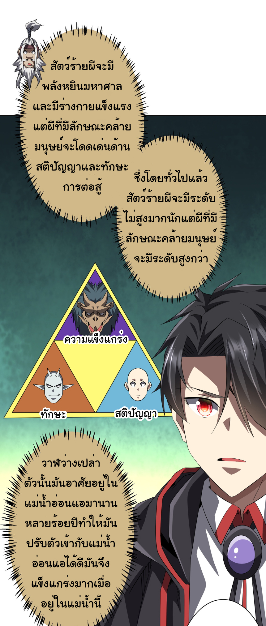 Start with trillions of coins ตอนที่ 176 หน้า 32