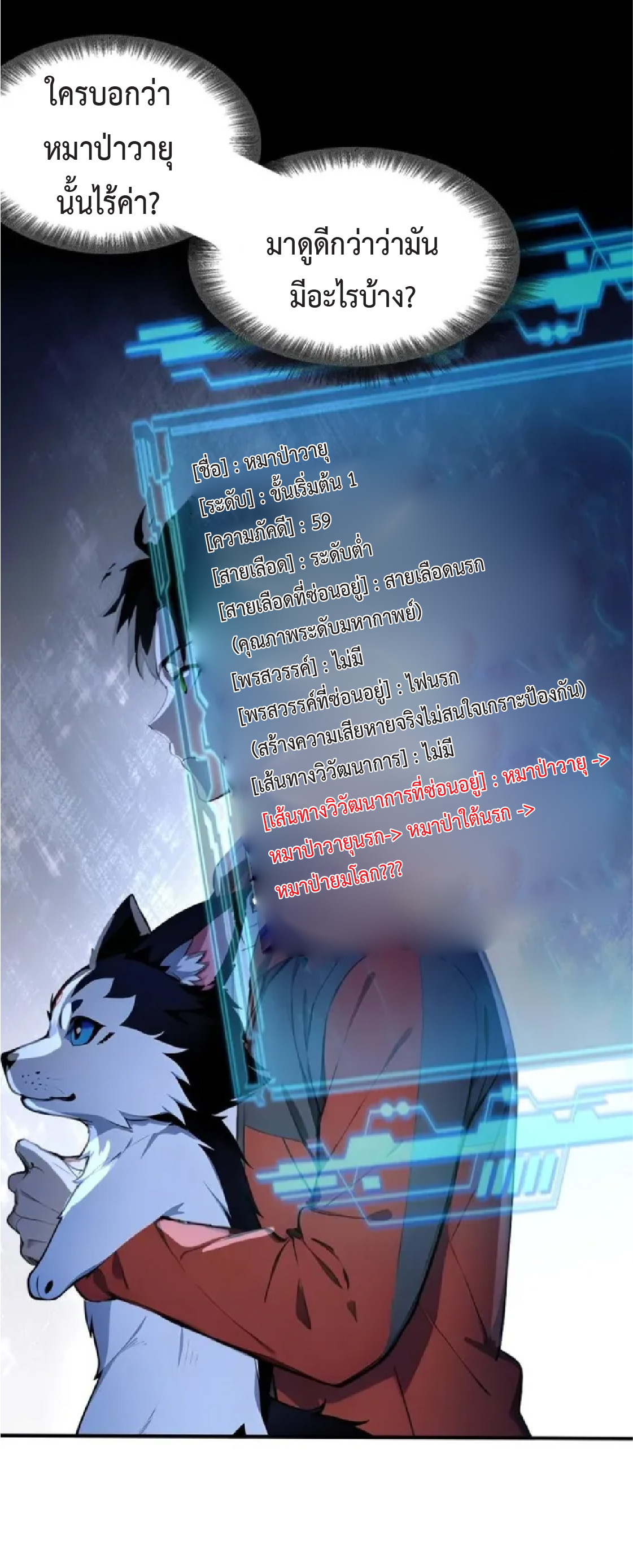 ปรมาจารย์สัตว์ร้าย ตอนที่ 2 หน้า 55