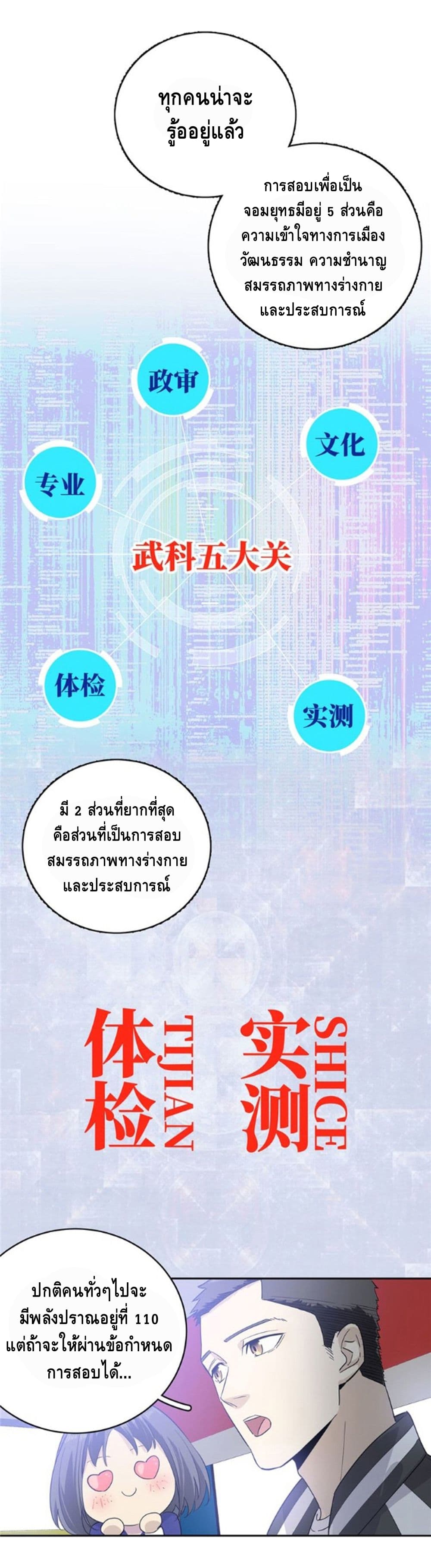 Global Martial ART ตอนที่ 4 หน้า 13