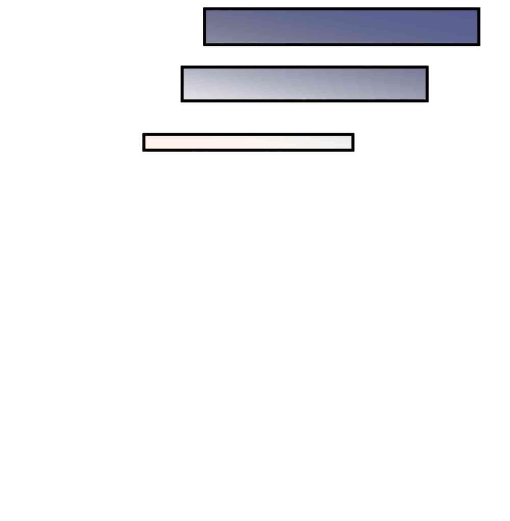 Super Warrior in Another World ทหารเซียนไปหาเมียที่ต่างโลก (กำลังแปลอยู่) ตอนที่ 14 หน้า 12