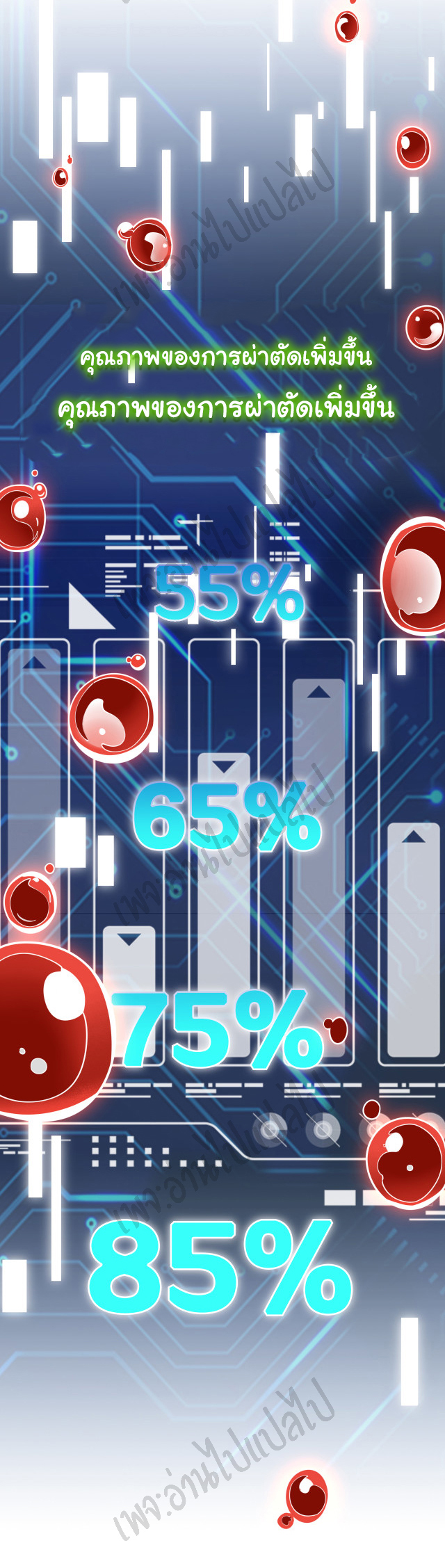 สุดยอดระบบของหมอหลิงหรัน ตอนที่ 88 หน้า 25