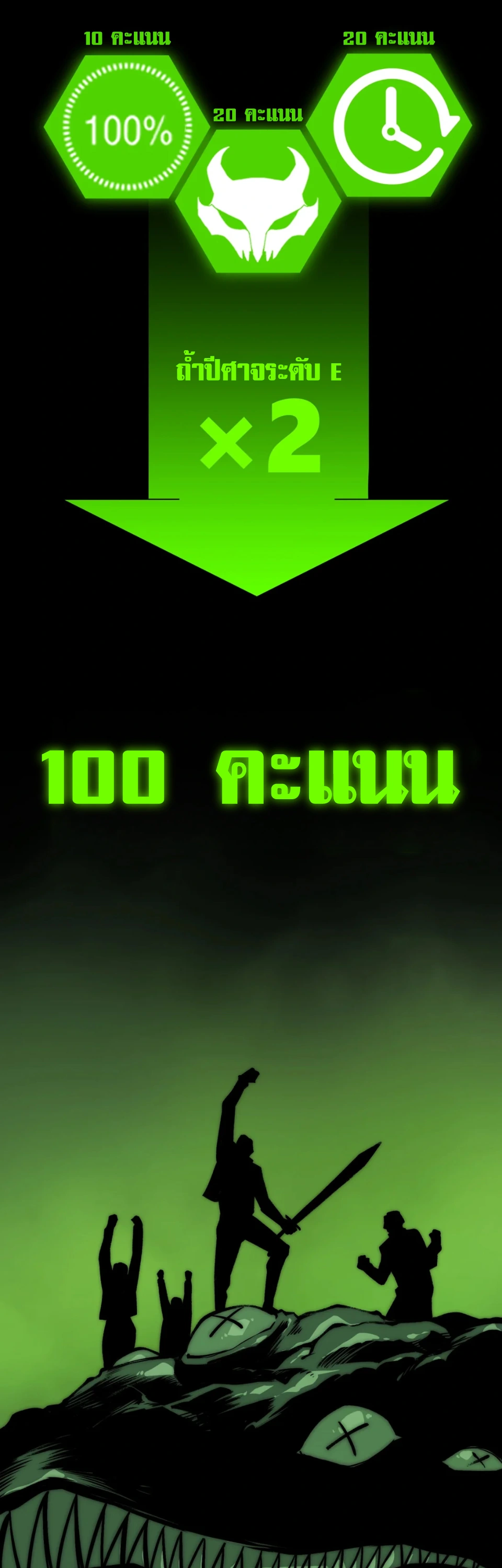 [ชน] จอมตะกละหวนคืน - Return of the Devourer ตอนที่ 14 หน้า 5