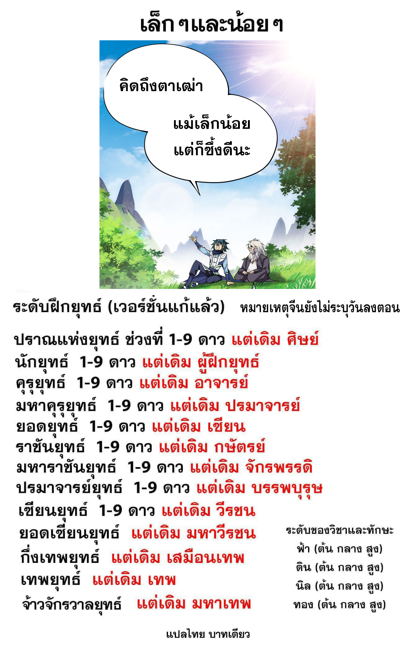 Doupo Cangqiong (ชนจีน) ตอนที่ 100 หน้า 23