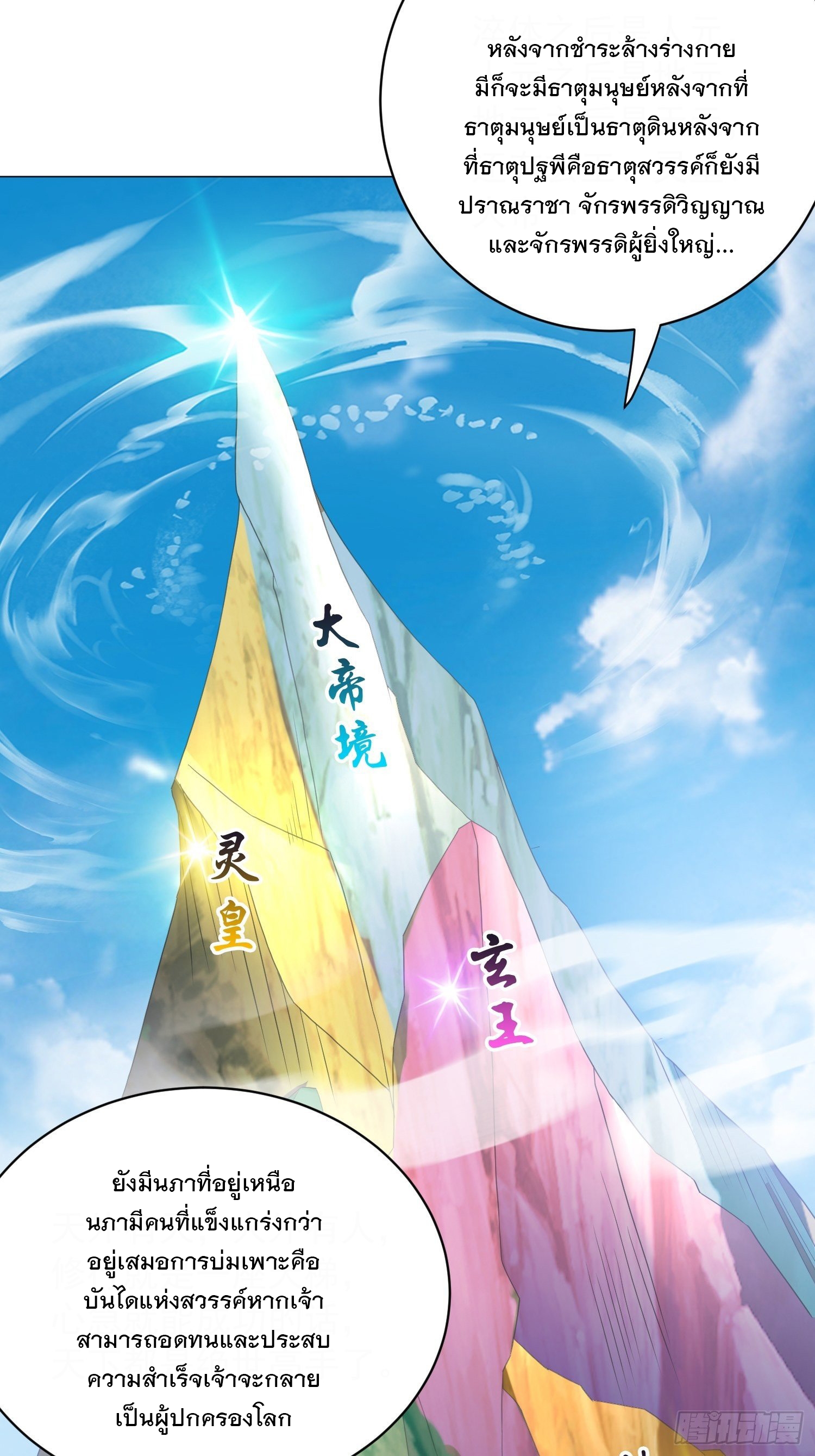 Becoming A God By Teaching Six Sisters - ข้ามีพี่สาวสุดแกร่งทั้งหกที่หาใครเทียบได้ ตอนที่ 29 หน้า 48