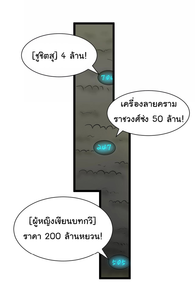 Sanjie Taobao Store ระบบร้านค้าเทพเจ้า ตอนที่ 37 หน้า 31