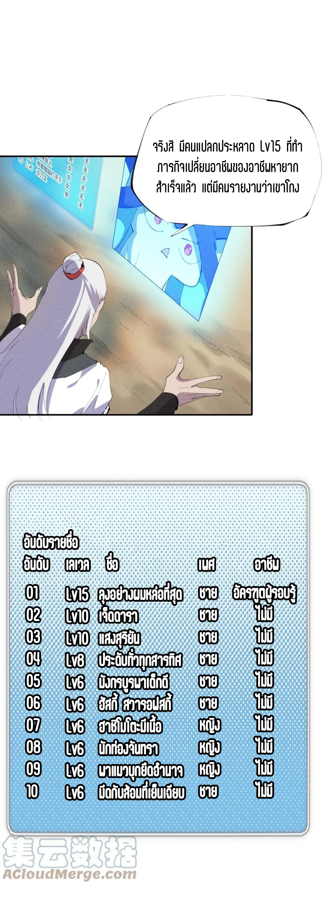 แม้ตัวละครเป็นแมงกะพรุนแต่ฉันก็ยังเทพอยู่ดี [ชนต้นฉบับ] ตอนที่ 45 หน้า 12