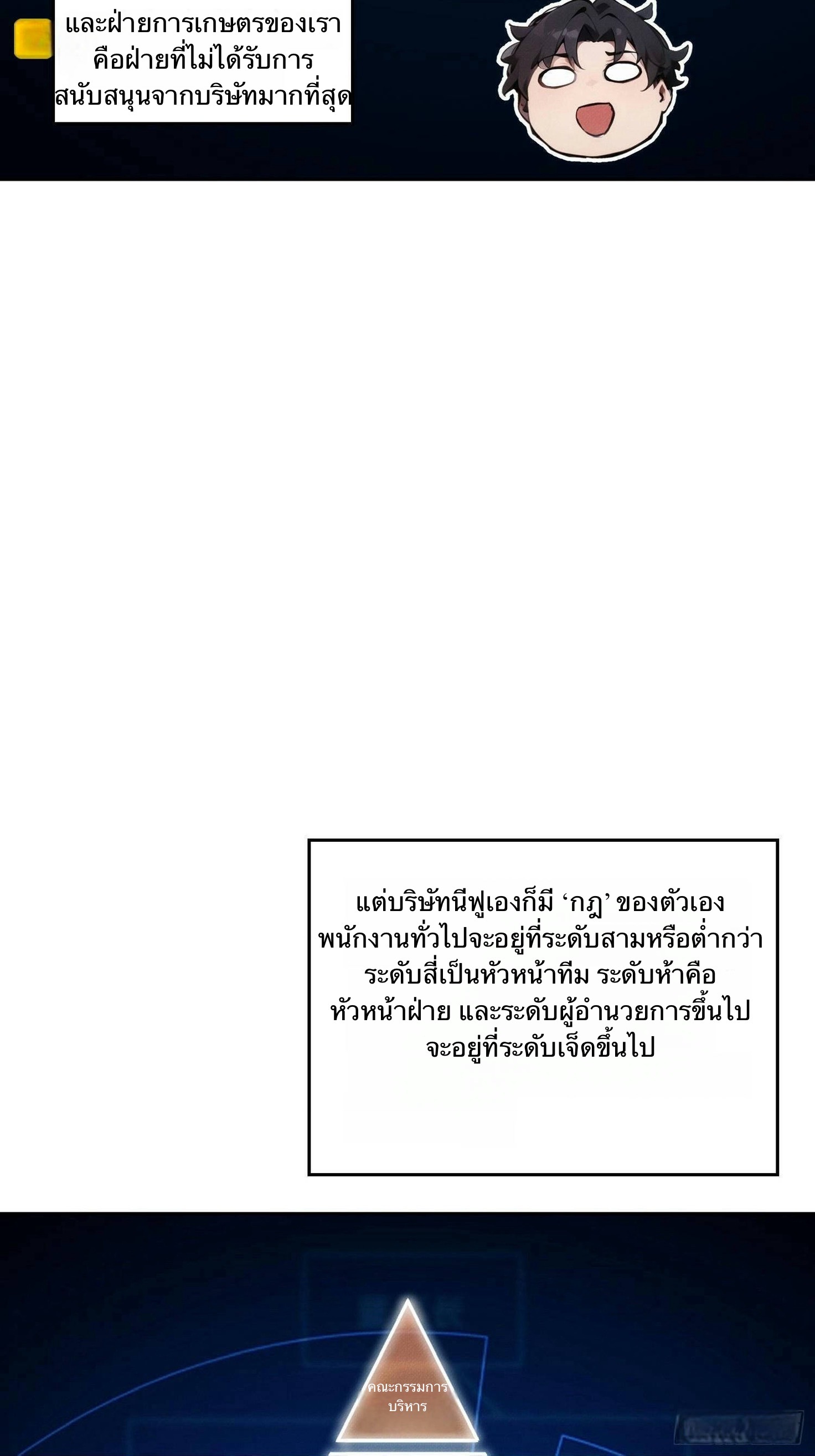 จากมนุษย์เงินเดือน สู่ปรมาจารย์ศิลปะการต่อสู้ ตอนที่ 2 หน้า 21