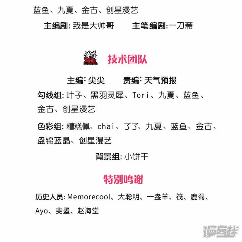 Sky Sword God ตอนที่ 88 หน้า 4