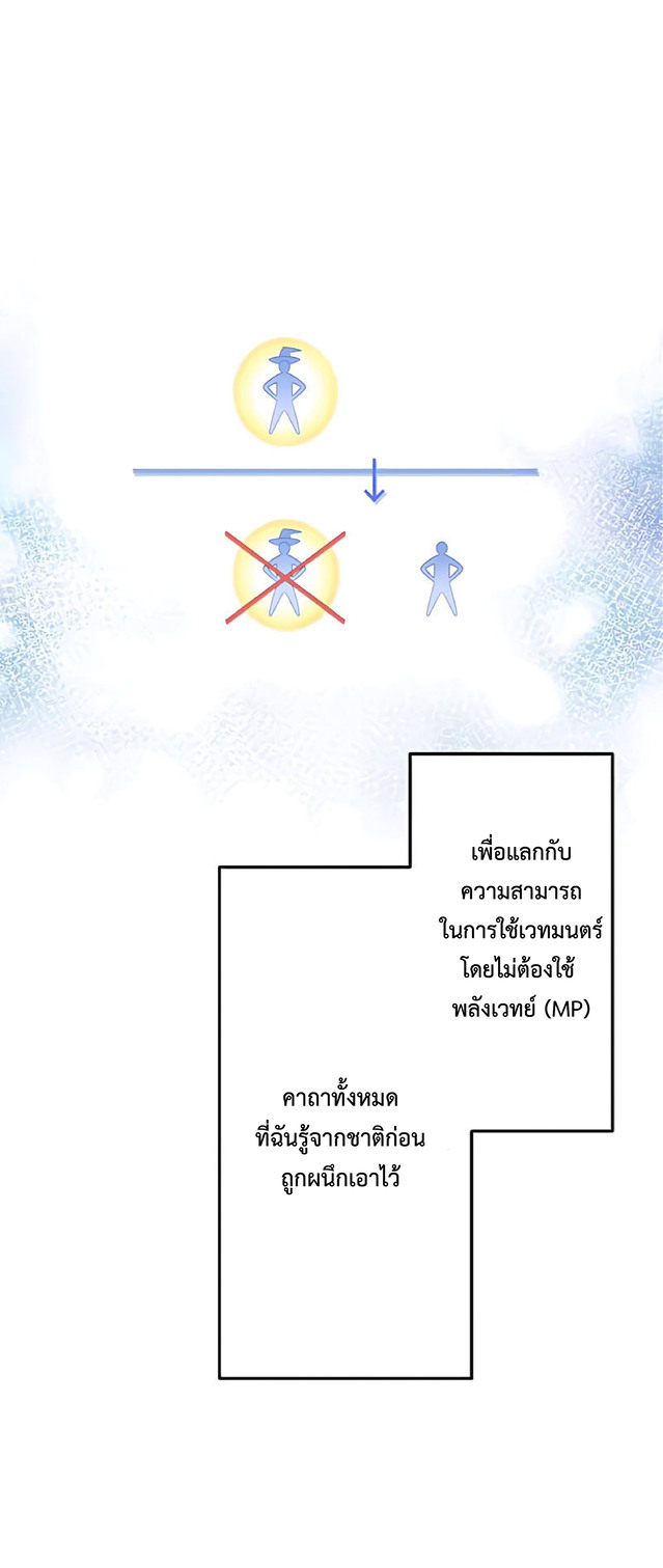 การกลับชาติมาเกิดของจอมเวทย์ต้องห้าม (Reincarnation of the Forbidden Archmage) ตอนที่ 3 หน้า 2