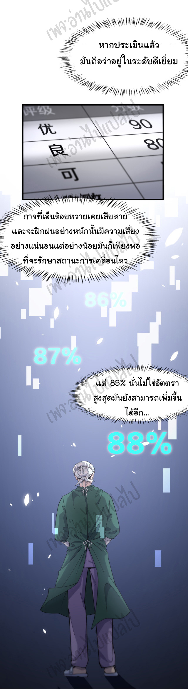 สุดยอดระบบของหมอหลิงหรัน ตอนที่ 89 หน้า 2