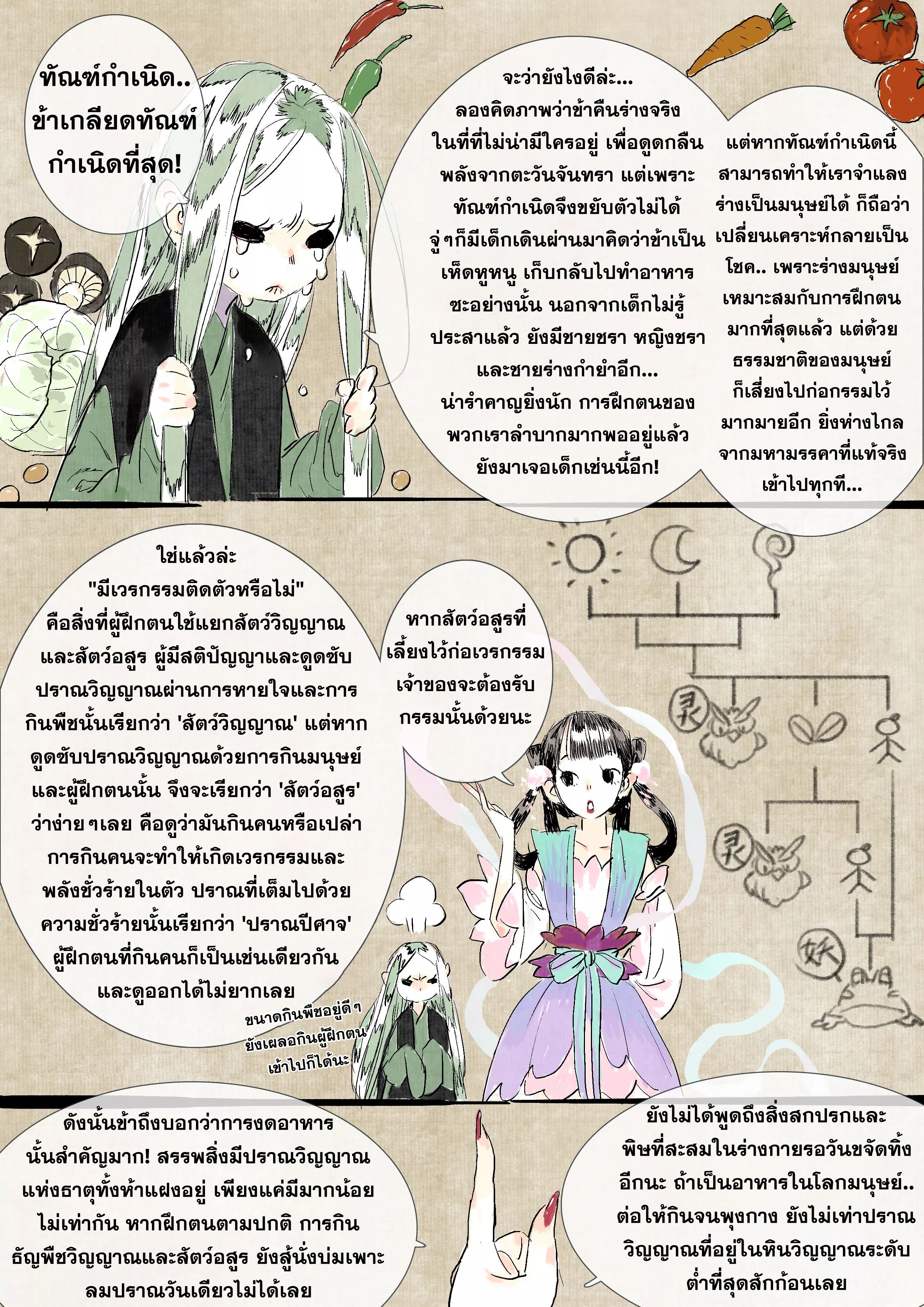 Song of the Sky Walkers - ลำนำล่องนภา ตอนที่ 63 หน้า 13