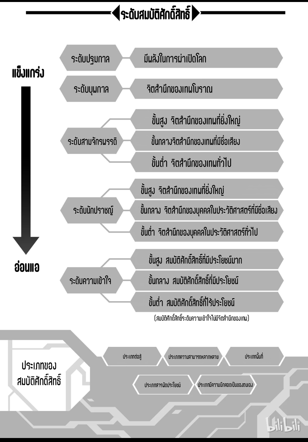 Bliss~ End Of Gods ตอนที่ 6 หน้า 37