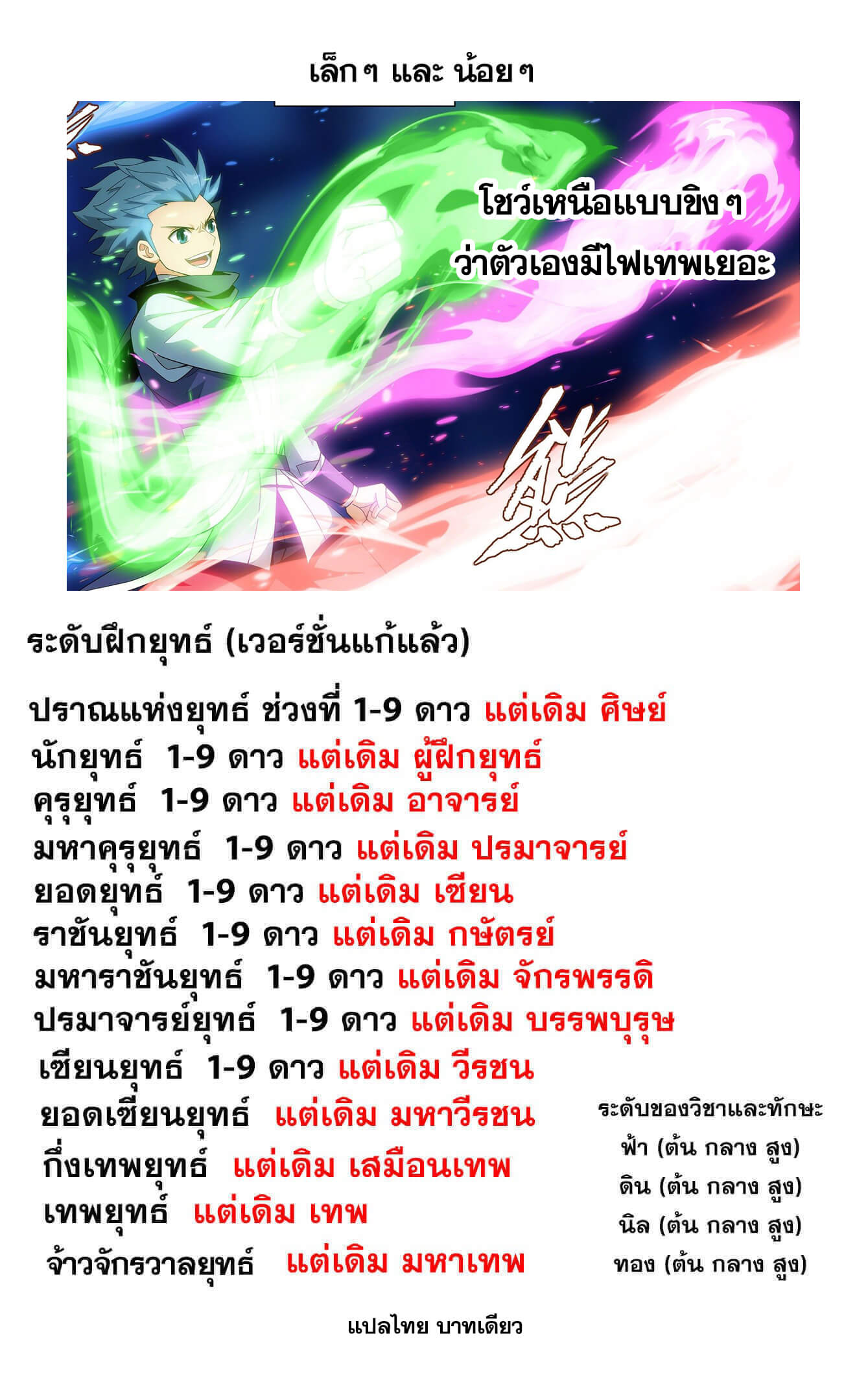 Doupo Cangqiong (ชนจีน) ตอนที่ 53 หน้า 23