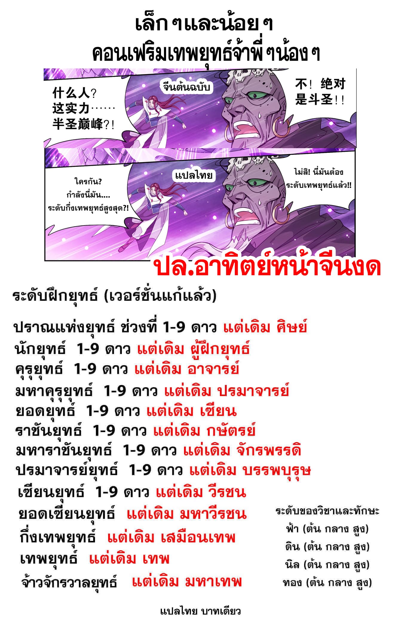 Doupo Cangqiong (ชนจีน) ตอนที่ 86 หน้า 22