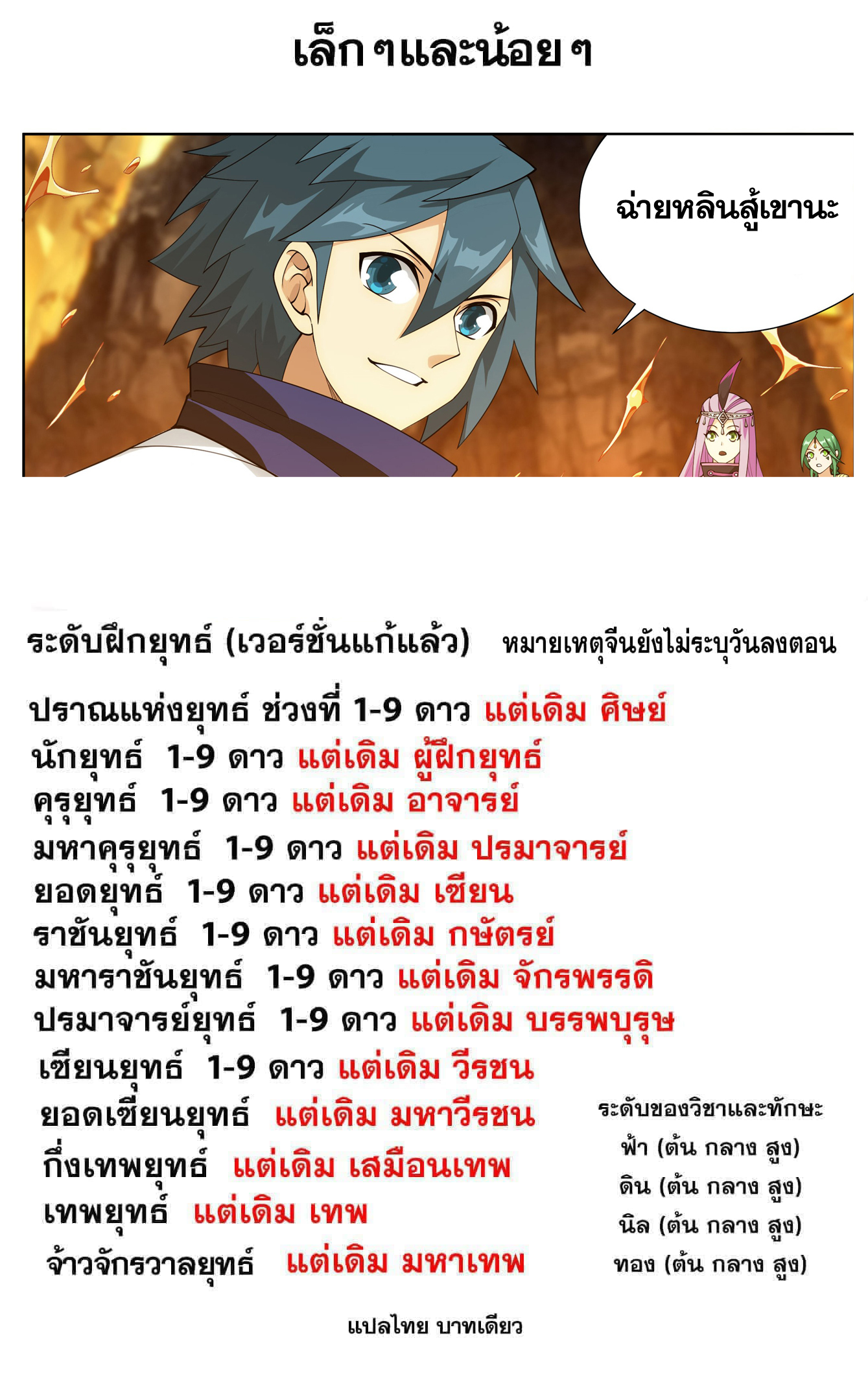 Doupo Cangqiong (ชนจีน) ตอนที่ 101 หน้า 22