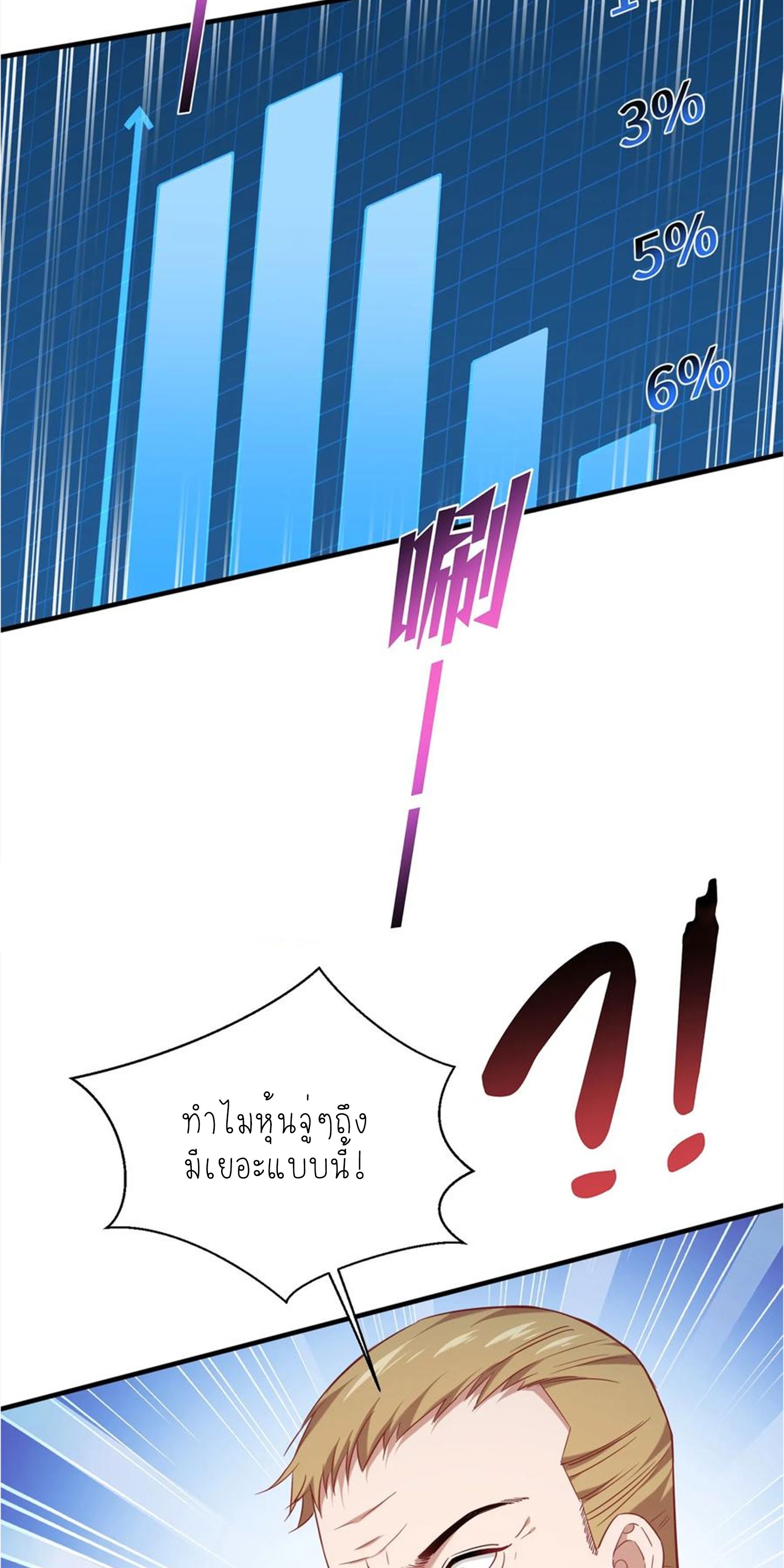 ผมไปเกาะสาวสวยกิน, แต่ตอนนี้ฉันเป็นคนร่ำรวยแล้ว~ ตอนที่ 141 หน้า 40