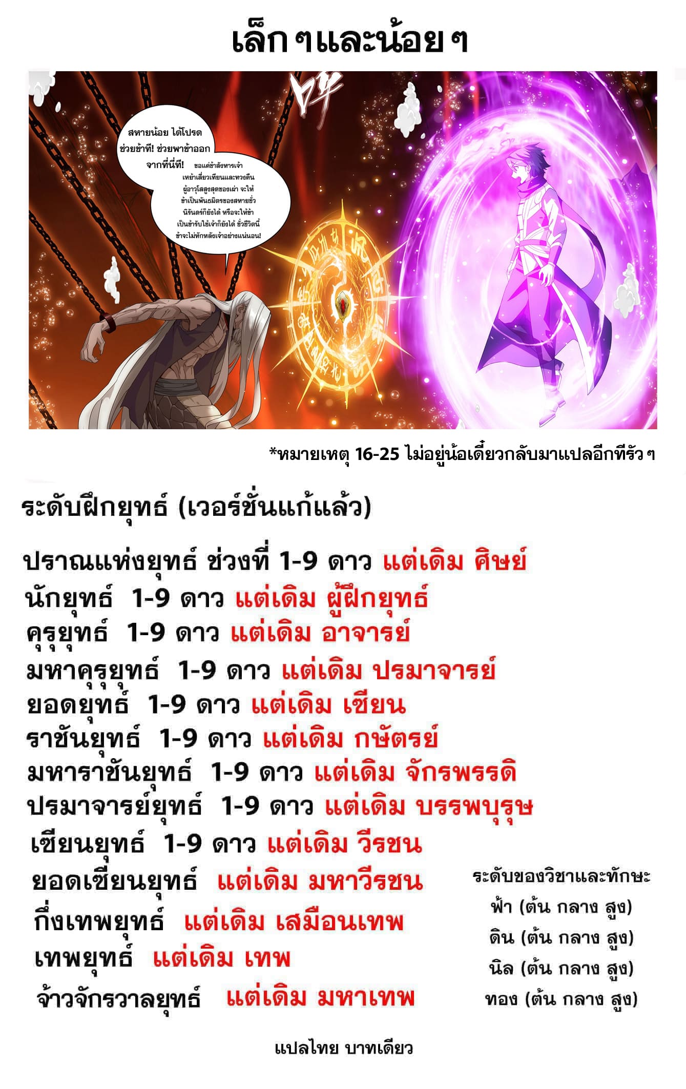 Doupo Cangqiong (ชนจีน) ตอนที่ 95 หน้า 23