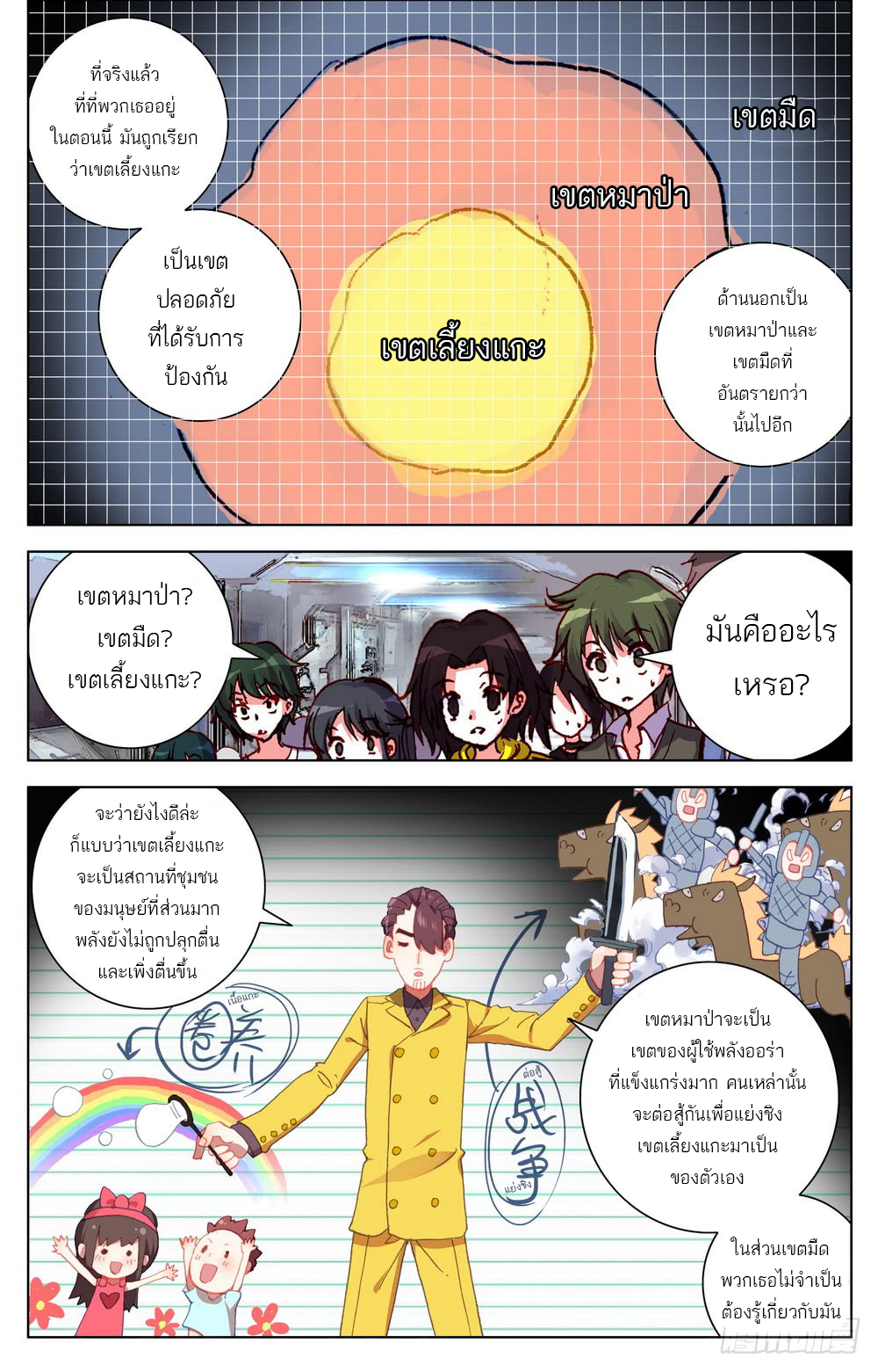 จักรพรรดิหวนคืน ตอนที่ 17 หน้า 4