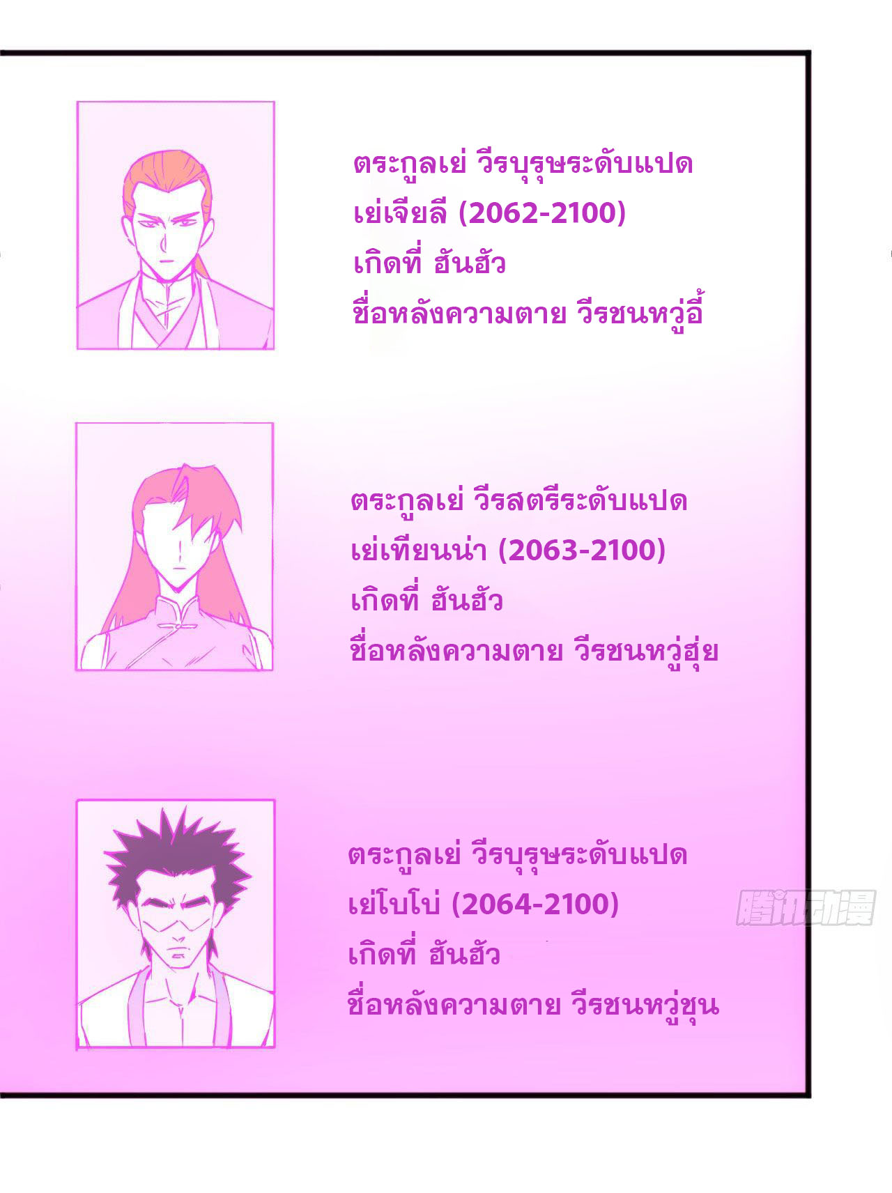 Magician from The Future ตอนที่ 9 หน้า 10