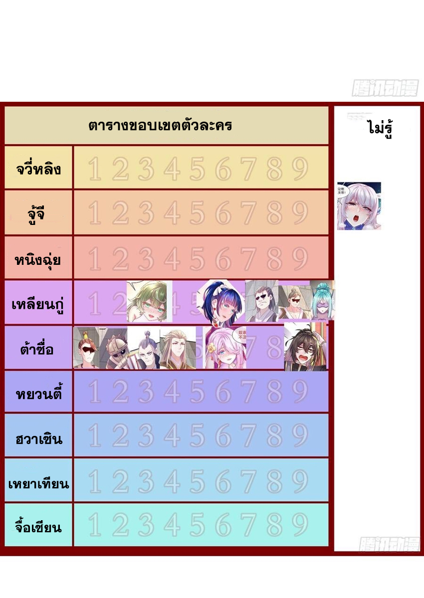 ปกป้องสำนักหญิงล้วนด้วยระบบเช็คอินสุดเทพ (ชนจีน) ตอนที่ 35 หน้า 28