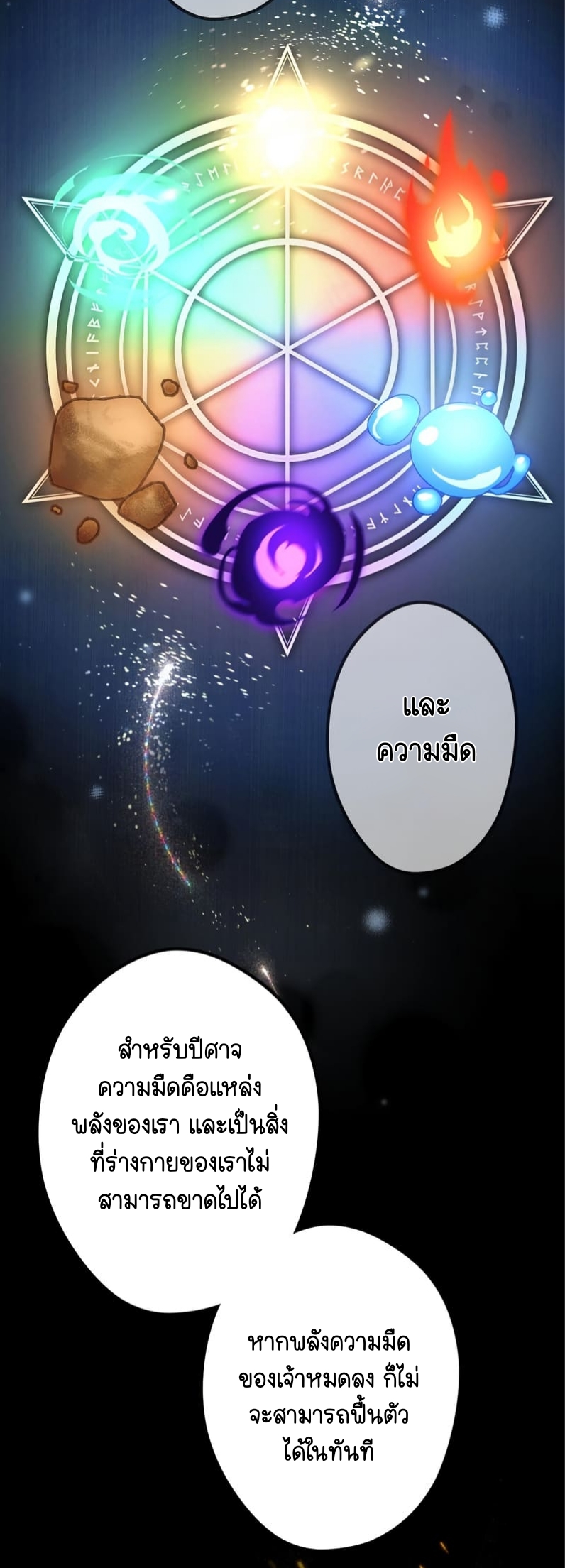 ฉันกลับชาติมาเกิดใหม่เป็นก็อบลินระดับ SSS ตอนที่ 47 หน้า 40
